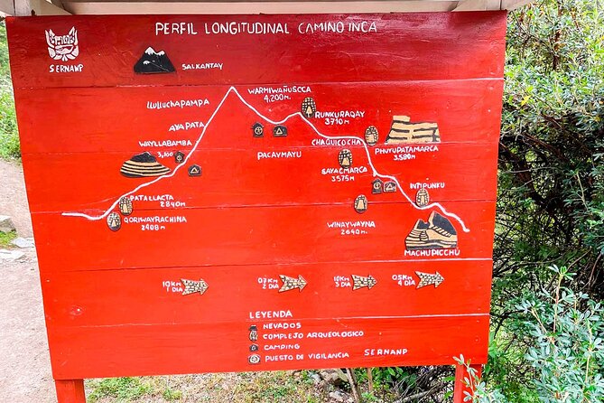 4 Day Inca Trail Trek to Machu Picchu Multi day tour - Day 4: Sun Gate views and the Machu Picchu visit