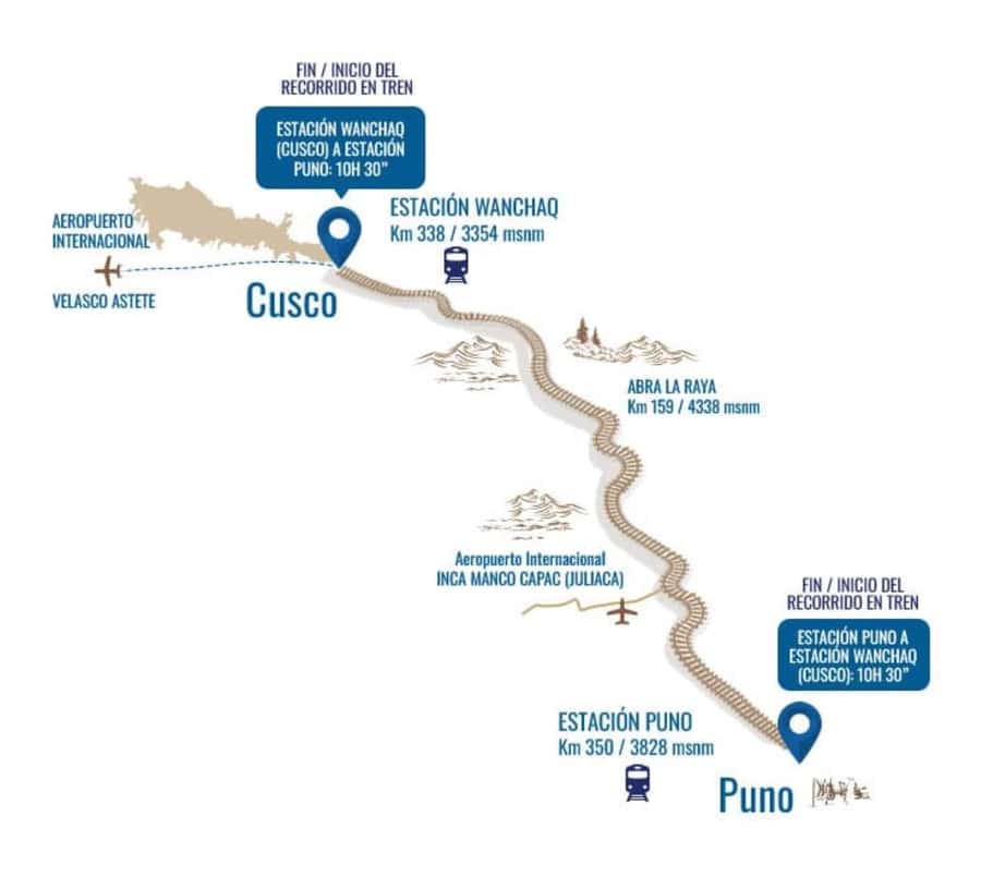 Excursion Cusco - Puno - Titicaca Observatory Train - Abra La Raya, the high point at 4,300 meters